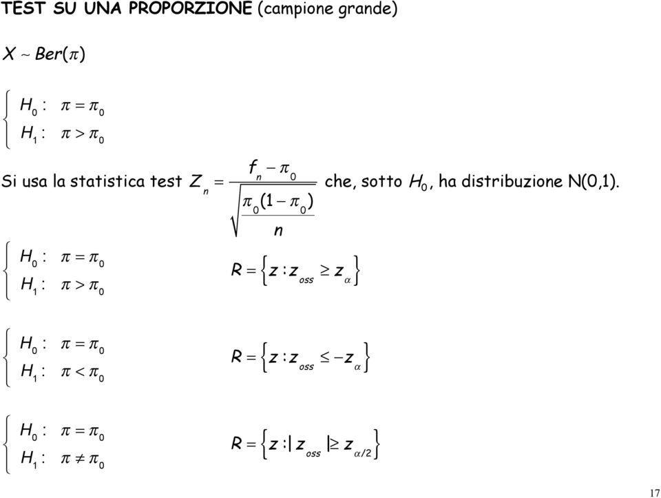 ) n : π = π 0 : π > π R = z :z z oss α, ha distribuzione N(0,1).