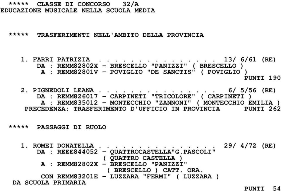 .............. 6/ 5/56 (RE) DA : REMM826017 - CARPINETI "TRICOLORE" ( CARPINETI ) A : REMM835012 - MONTECCHIO "ZANNONI" ( MONTECCHIO EMILIA ) PRECEDENZA: TRASFERIMENTO D'UFFICIO IN PROVINCIA