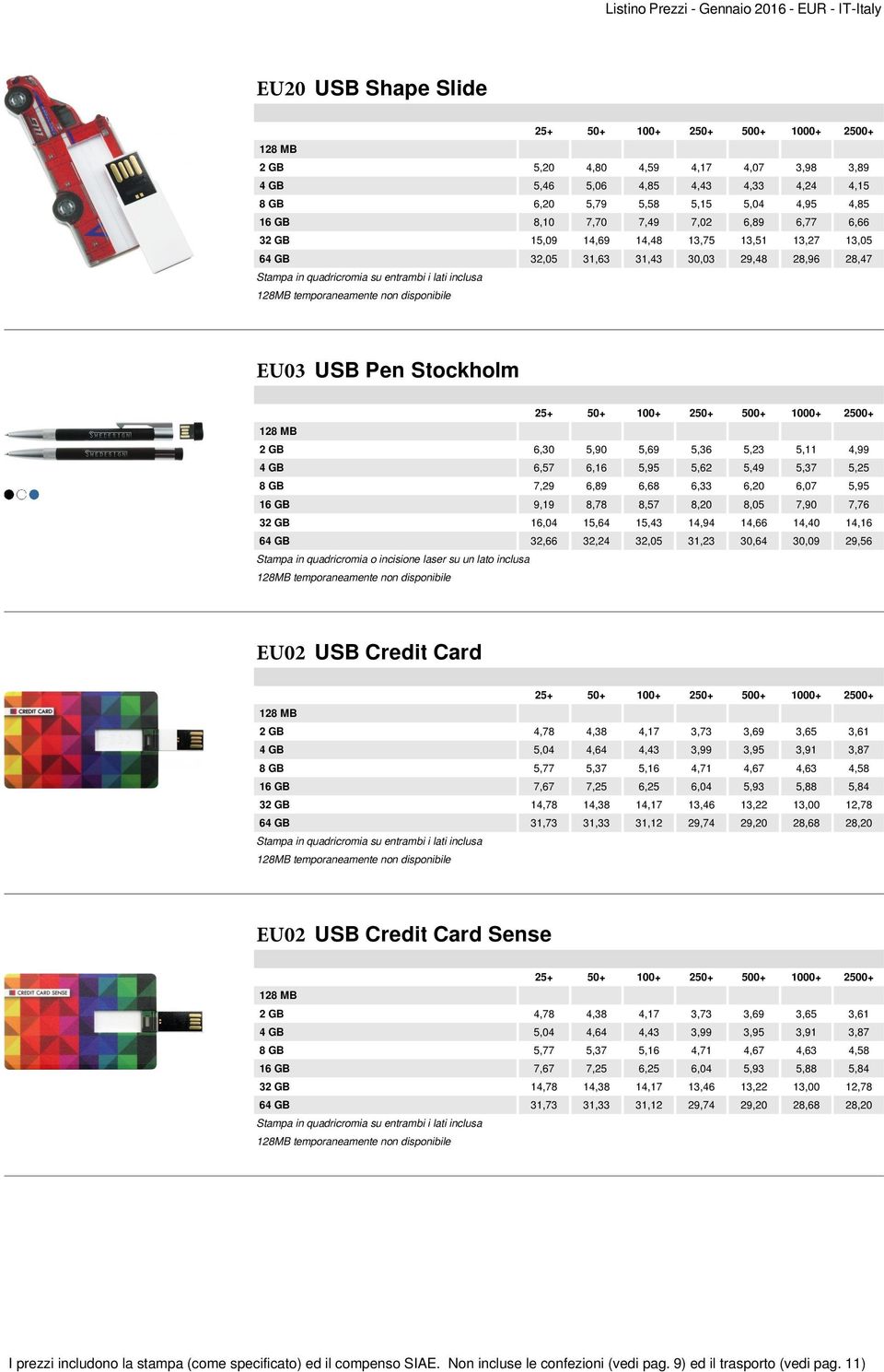 6,68 6,33 6,20 6,07 5,95 16 GB 9,19 8,78 8,57 8,20 8,05 7,90 7,76 32 GB 16,04 15,64 15,43 14,94 14,66 14,40 14,16 64 GB 32,66 32,24 32,05 31,23 30,64 30,09 29,56 EU02 USB Credit Card 2 GB 4,78 4,38