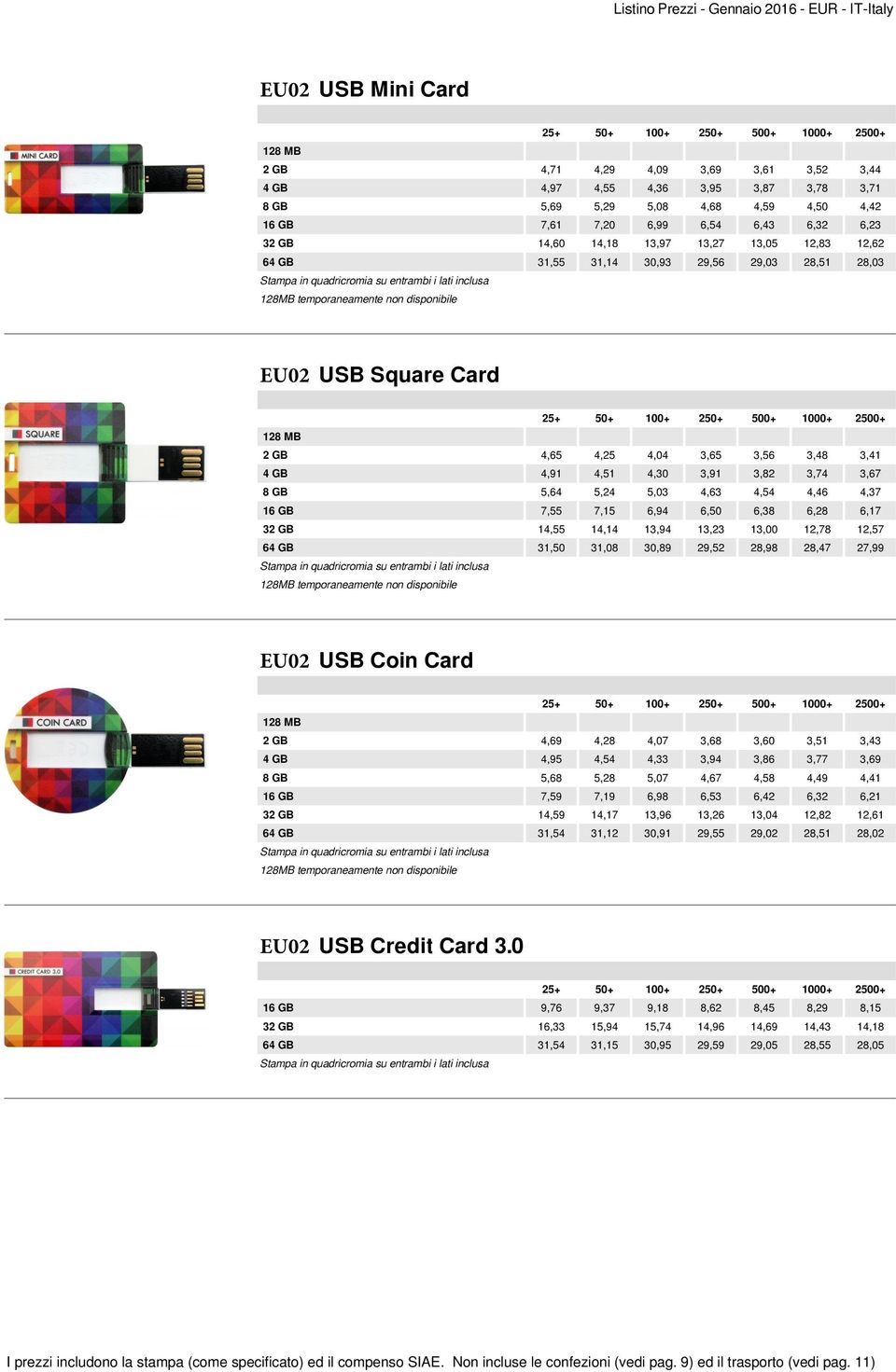 4,63 4,54 4,46 4,37 16 GB 7,55 7,15 6,94 6,50 6,38 6,28 6,17 32 GB 14,55 14,14 13,94 13,23 13,00 12,78 12,57 64 GB 31,50 31,08 30,89 29,52 28,98 28,47 27,99 EU02 USB Coin Card 2 GB 4,69 4,28 4,07