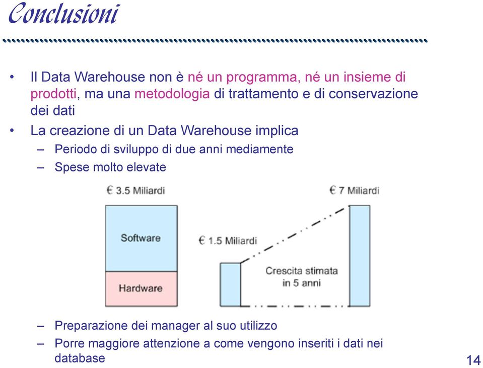 implica Periodo di sviluppo di due anni mediamente Spese molto elevate Preparazione dei