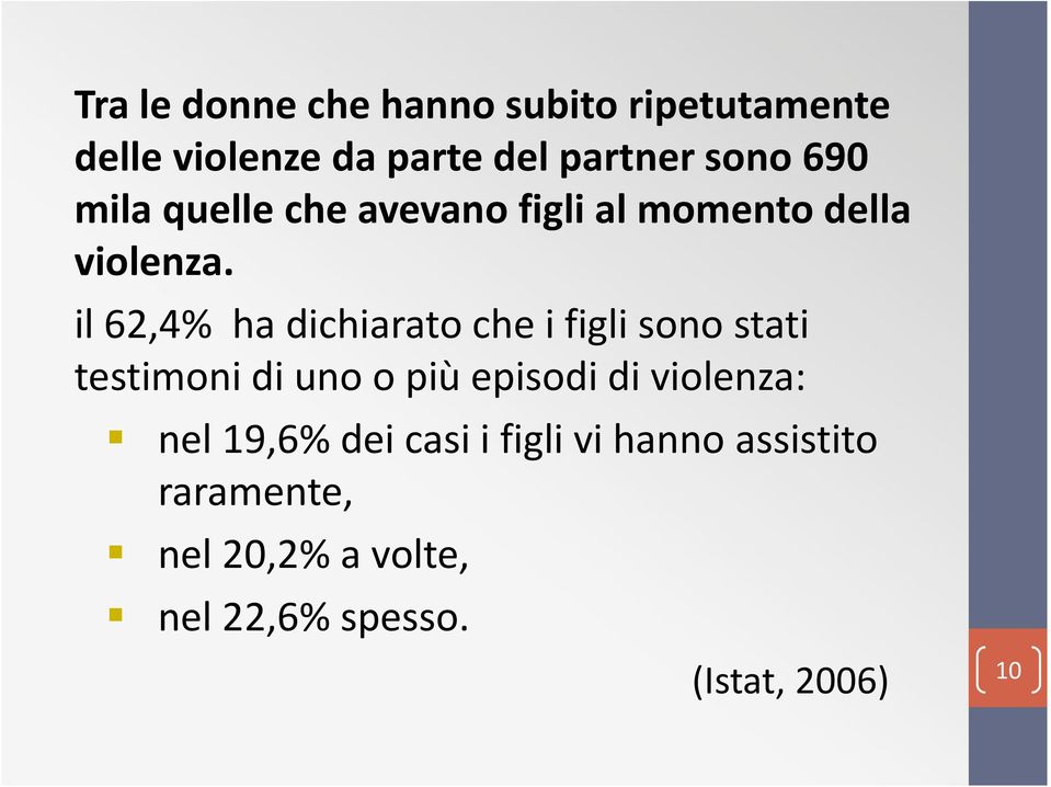 il 62,4% ha dichiarato che i figli sono stati testimoni di uno o più episodi di