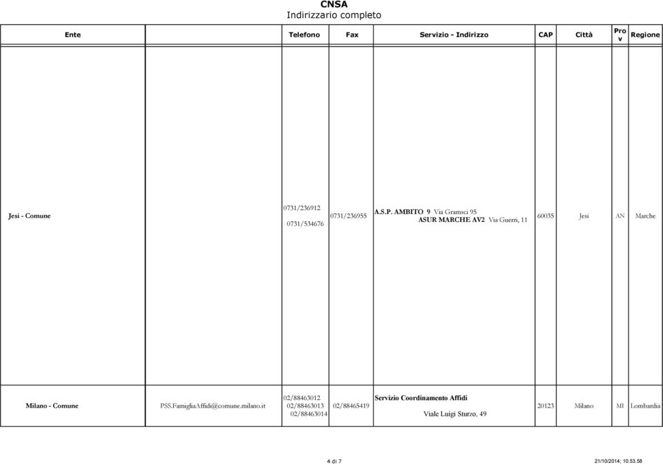 Milano - Comune PSSFamigliaAffidi@comunemilanoit 02/88463012 02/88463013 02/88463014 Serizio