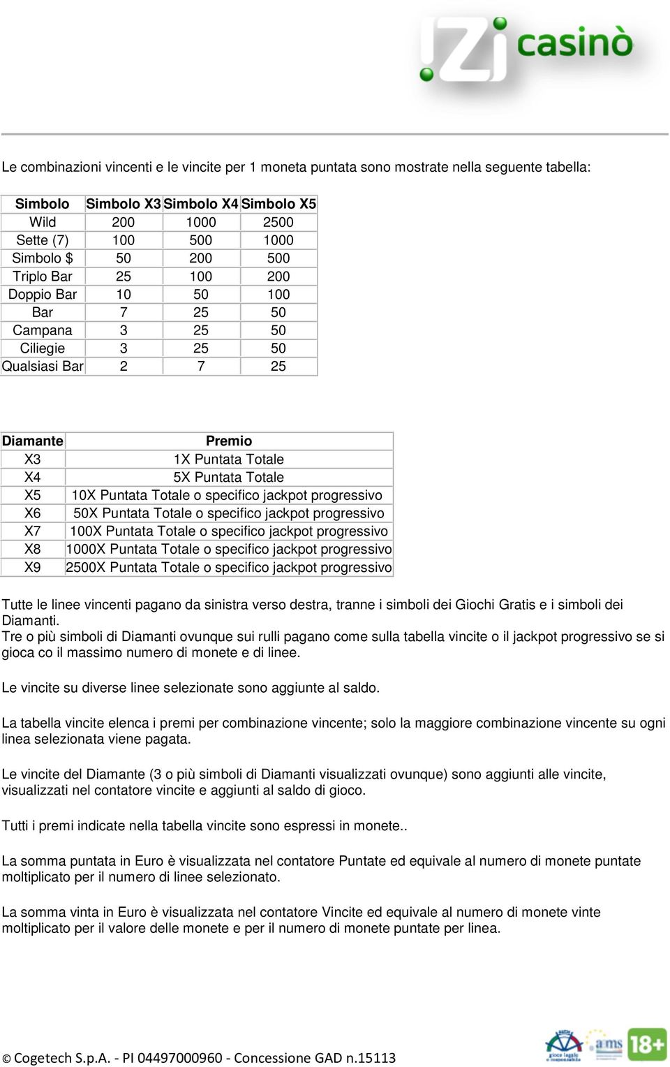 specifico jackpot progressivo X6 50X Puntata Totale o specifico jackpot progressivo X7 100X Puntata Totale o specifico jackpot progressivo X8 1000X Puntata Totale o specifico jackpot progressivo X9