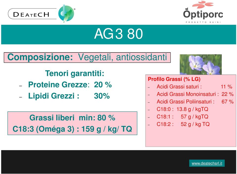 Profilo Grassi (% LG) Acidi Grassi saturi : 11 % Acidi Grassi Monoinsaturi : 22 %