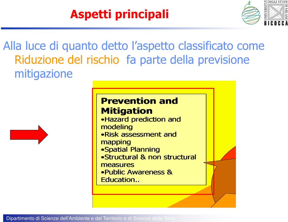 parte della previsione mitigazione Dipartimento di