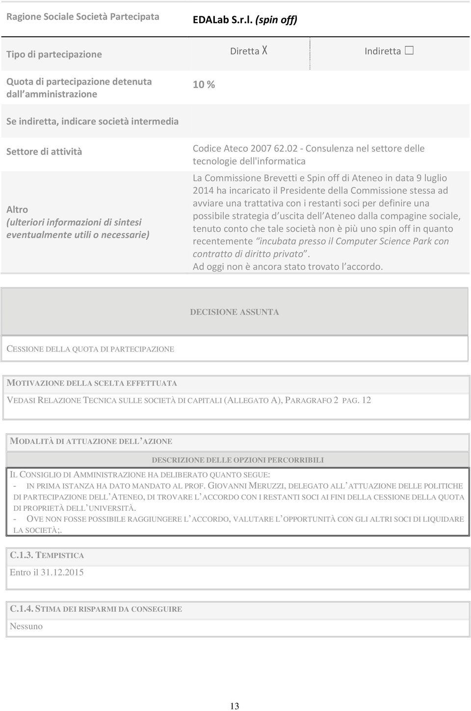 (spin off) Tipo di partecipazione Diretta X Indiretta Quota di partecipazione detenuta dall amministrazione 10 % Se indiretta, indicare società intermedia Settore di attività Altro (ulteriori