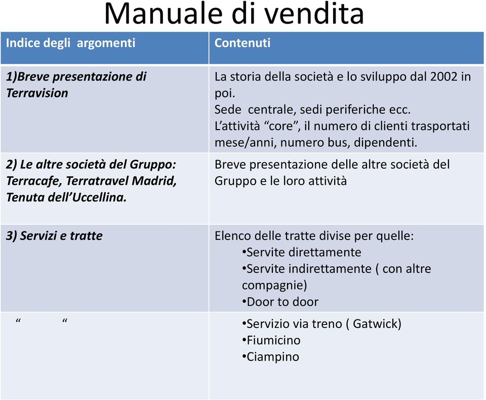 L attività core, il numero di clienti trasportati mese/anni, numero bus, dipendenti.