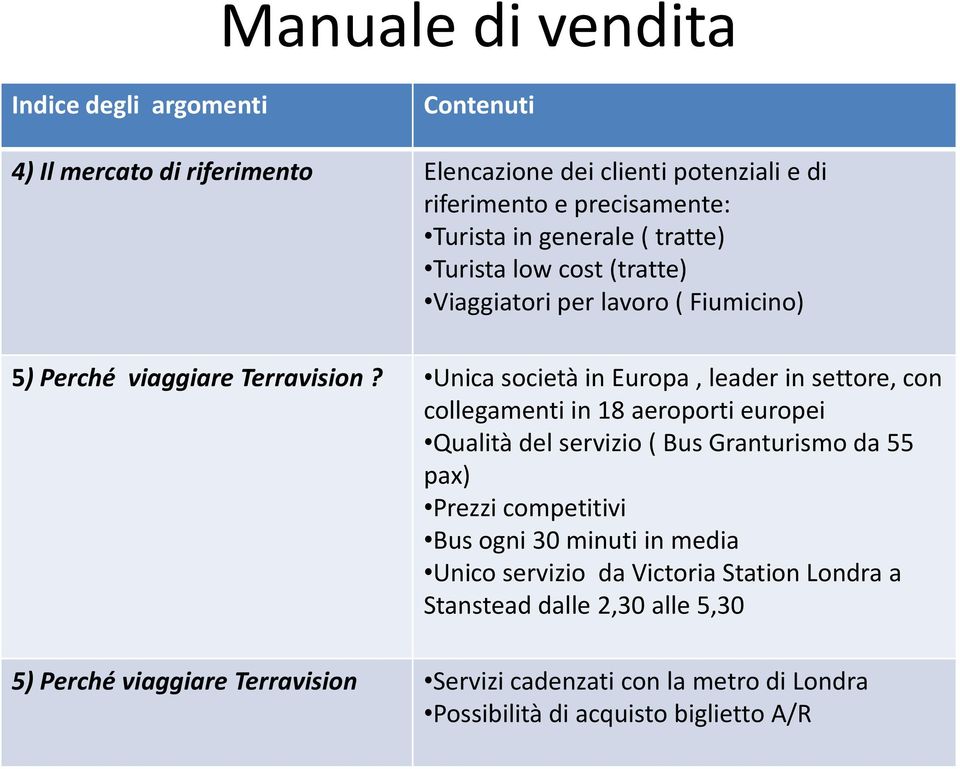 Unica società in Europa, leader in settore, con collegamenti in 18 aeroporti europei Qualità del servizio ( Bus Granturismo da 55 pax) Prezzi