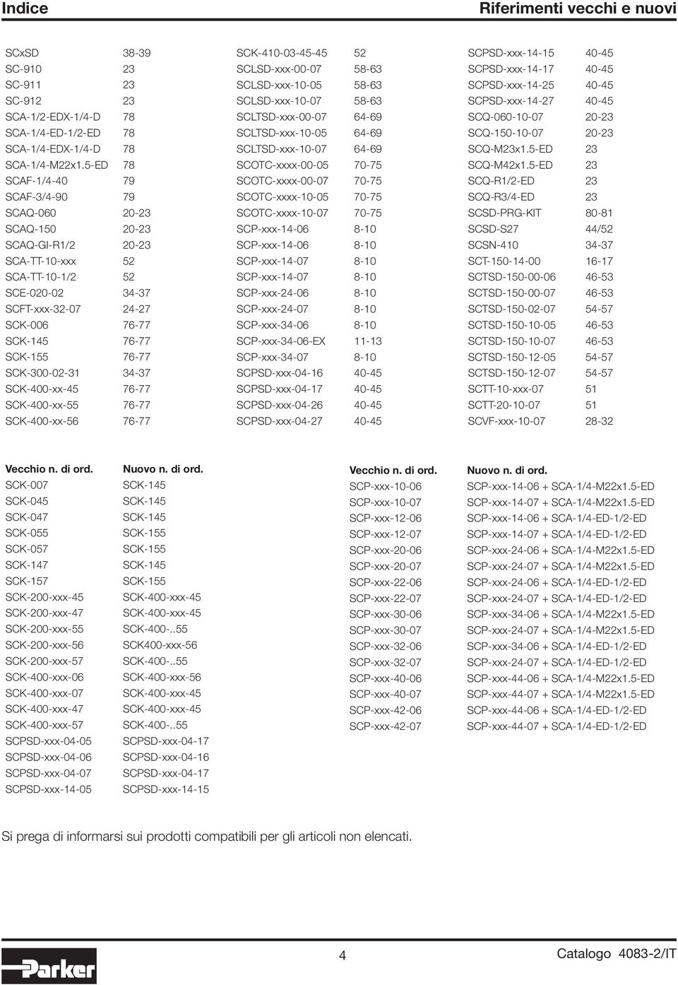 76-77 SCK-300-02-31 34-37 SCK-400-xx-45 76-77 SCK-400-xx-55 76-77 SCK-400-xx-56 76-77 SCK-410-03-45-45 52 SCLSD-xxx-00-07 58-63 SCLSD-xxx-10-05 58-63 SCLSD-xxx-10-07 58-63 SCLTSD-xxx-00-07 64-69