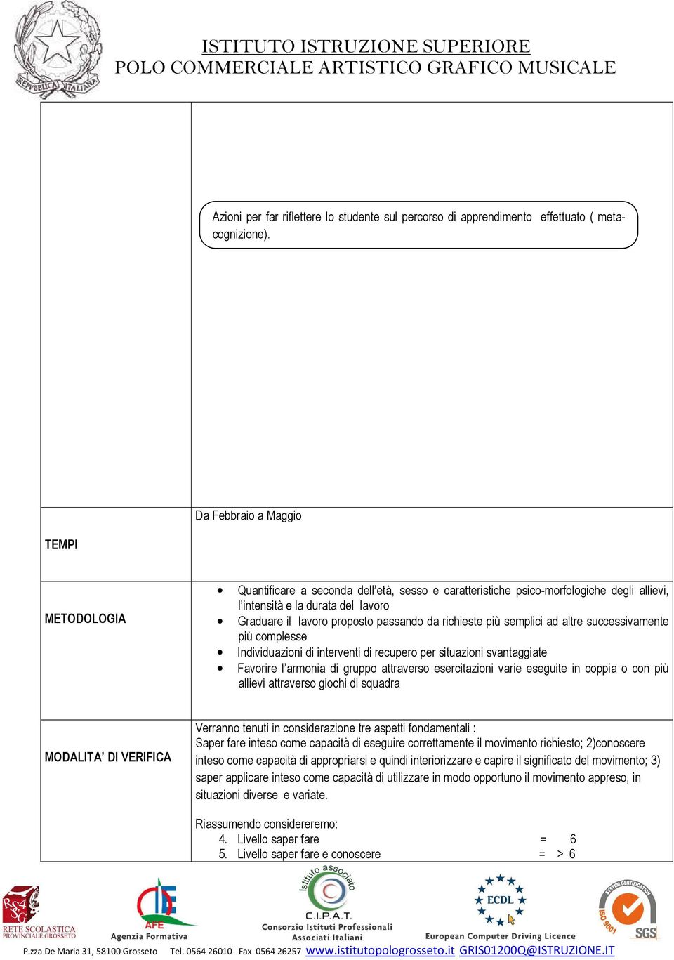 passando da richieste più semplici ad altre successivamente più complesse Individuazioni di interventi di recupero per situazioni svantaggiate Favorire l armonia di gruppo attraverso esercitazioni