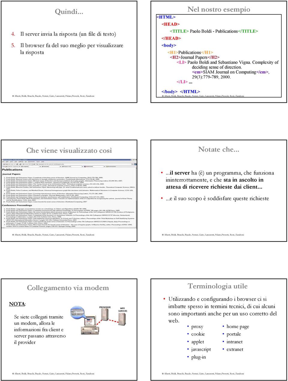 Paolo Boldi and Sebastiano Vigna. Complexity of deciding sense of direction. <em>siam Journal on Computing</em>, 29(3):779-789, 2000. </LI>... </body> </HTML> Che viene visualizzato così Notate che.