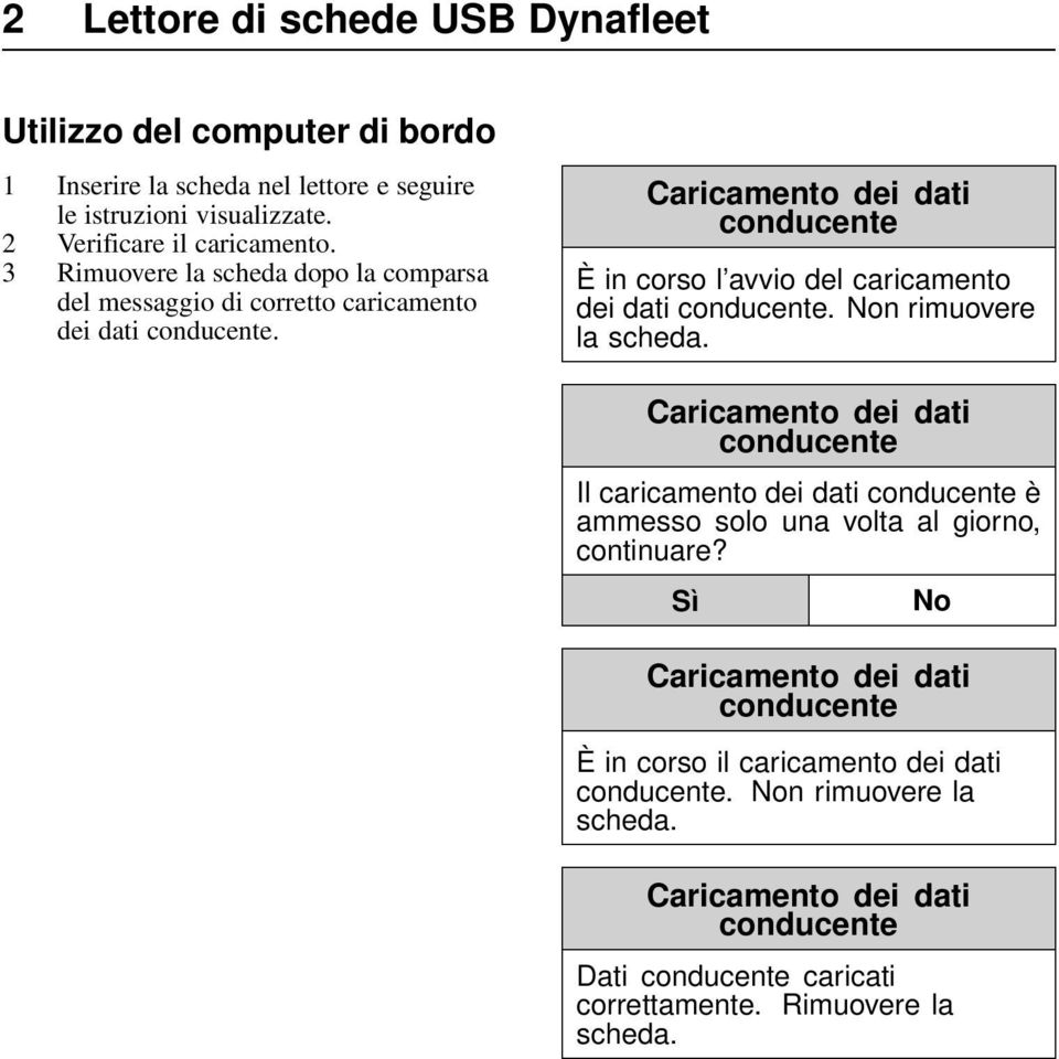 3 Rimuovere la scheda dopo la comparsa del messaggio di corretto caricamento dei dati.