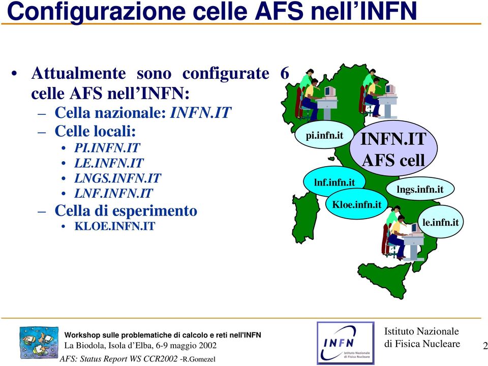 INFN.IT LNGS.INFN.IT LNF.INFN.IT Cella di esperimento KLOE.INFN.IT pi.