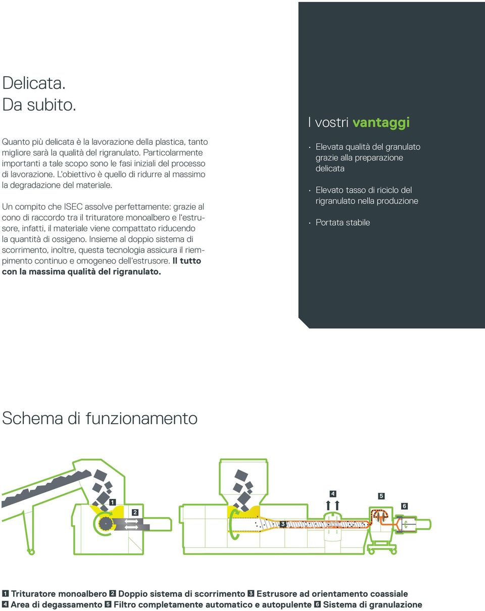 Un compito che ISEC assolve perfettamente: grazie al cono di raccordo tra il trituratore monoalbero e l estrusore, infatti, il materiale viene compattato riducendo la quantità di ossigeno.