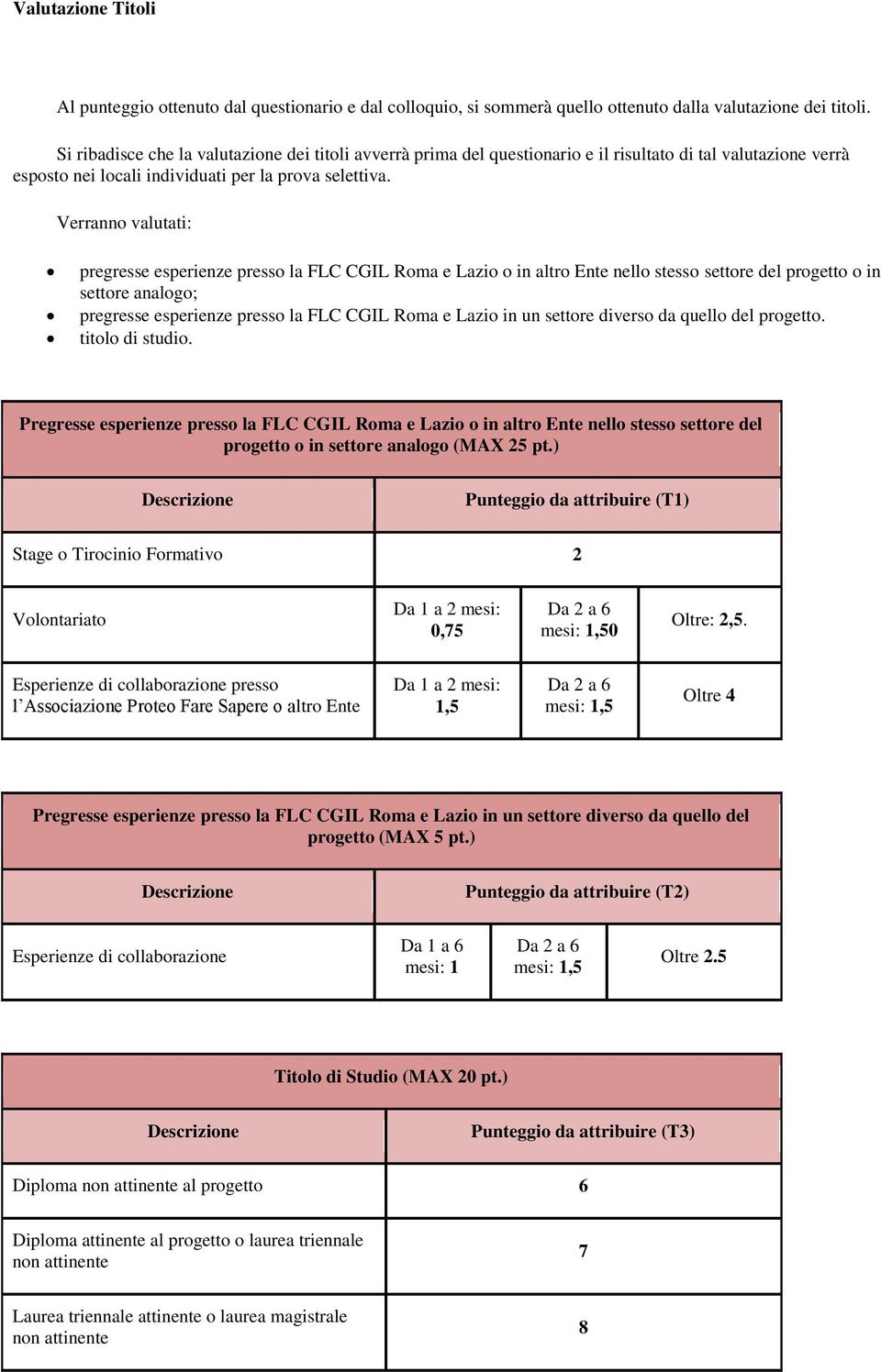 Verranno valutati: pregresse esperienze presso la FLC CGIL Roma e Lazio o in altro Ente nello stesso settore del progetto o in settore analogo; pregresse esperienze presso la FLC CGIL Roma e Lazio in