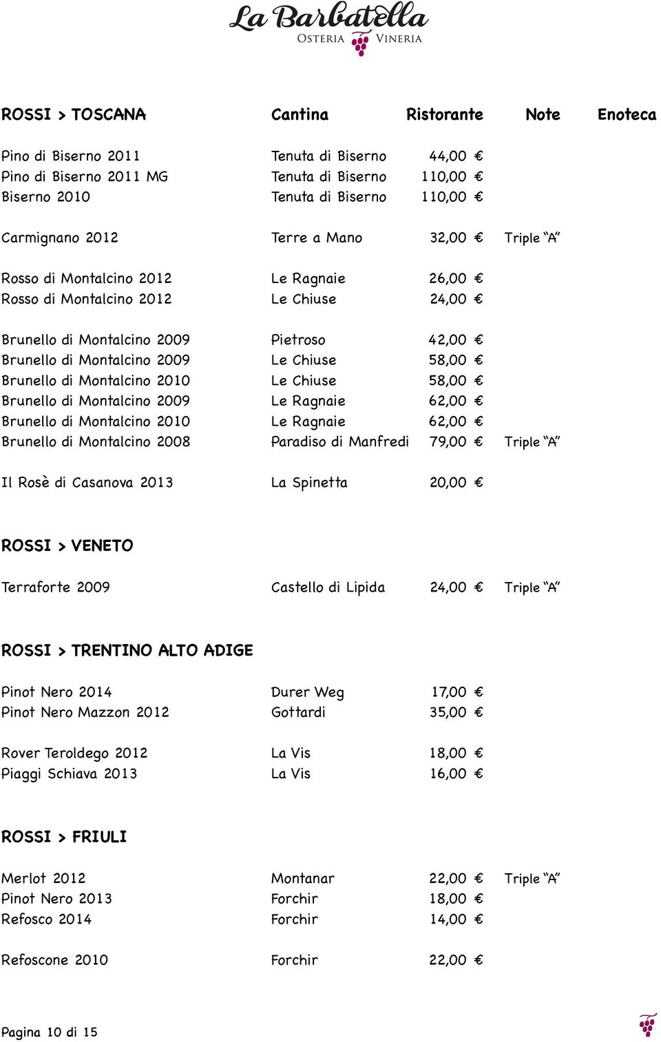 Brunello di Montalcino 2010 Le Chiuse 58,00 Brunello di Montalcino 2009 Le Ragnaie 62,00 Brunello di Montalcino 2010 Le Ragnaie 62,00 Brunello di Montalcino 2008 Paradiso di Manfredi 79,00 Triple A