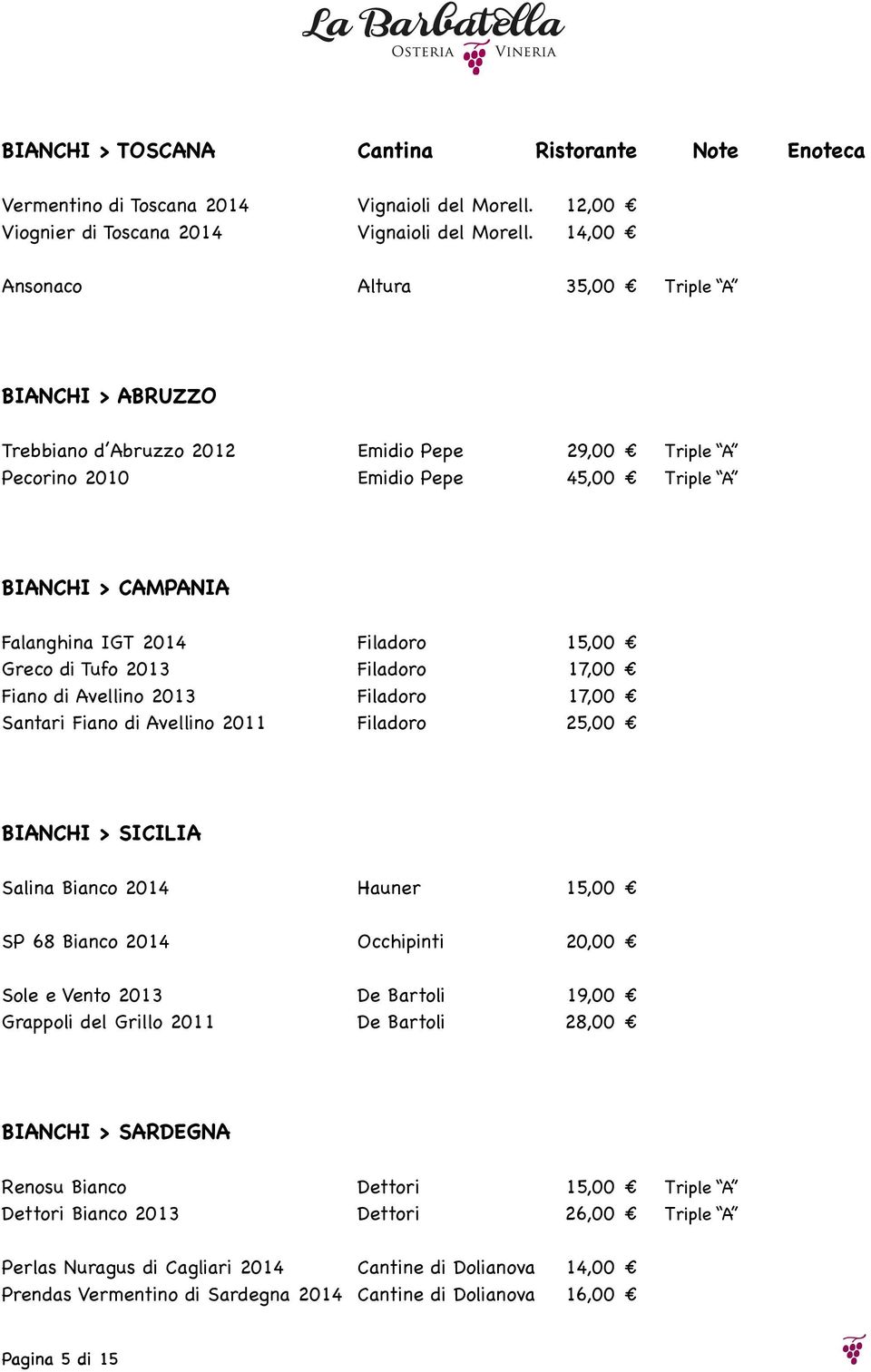 15,00 Greco di Tufo 2013 Filadoro 17,00 Fiano di Avellino 2013 Filadoro 17,00 Santari Fiano di Avellino 2011 Filadoro 25,00 BIANCHI > SICILIA Salina Bianco 2014 Hauner 15,00 SP 68 Bianco 2014