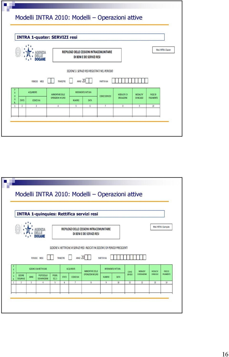 attive INTRA 1-quinquies: Rettifica