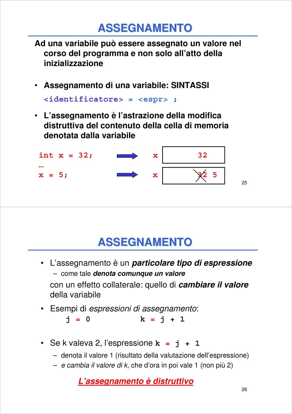 particolare tipo di espressione come tale denota comunque un valore con un effetto collaterale: quello di cambiare il valore della variabile Esempi di espressioni di assegnamento: j = 0 k = j +