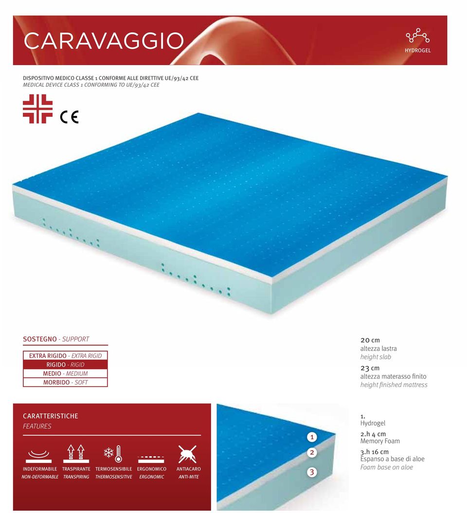 3 cm height finished mattress CARATTERISTICHE FEATURES INDEFORMABILE NON-DEFORMABLE TRASPIRANTE TRANSPIRING