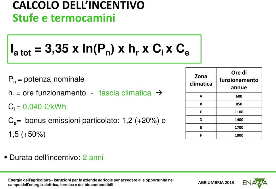 C e = bonus emissioni particolato: 1,2 (+20%) e 1,5 (+50%) Zona climatica Ore di