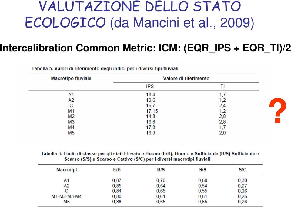 , 2009) Intercalibration