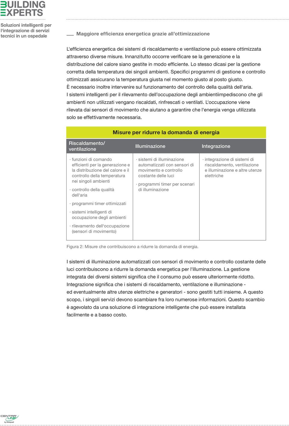 Specifici programmi di gestione e controllo ottimizzati assicurano la temperatura giusta nel momento giusto al posto giusto.