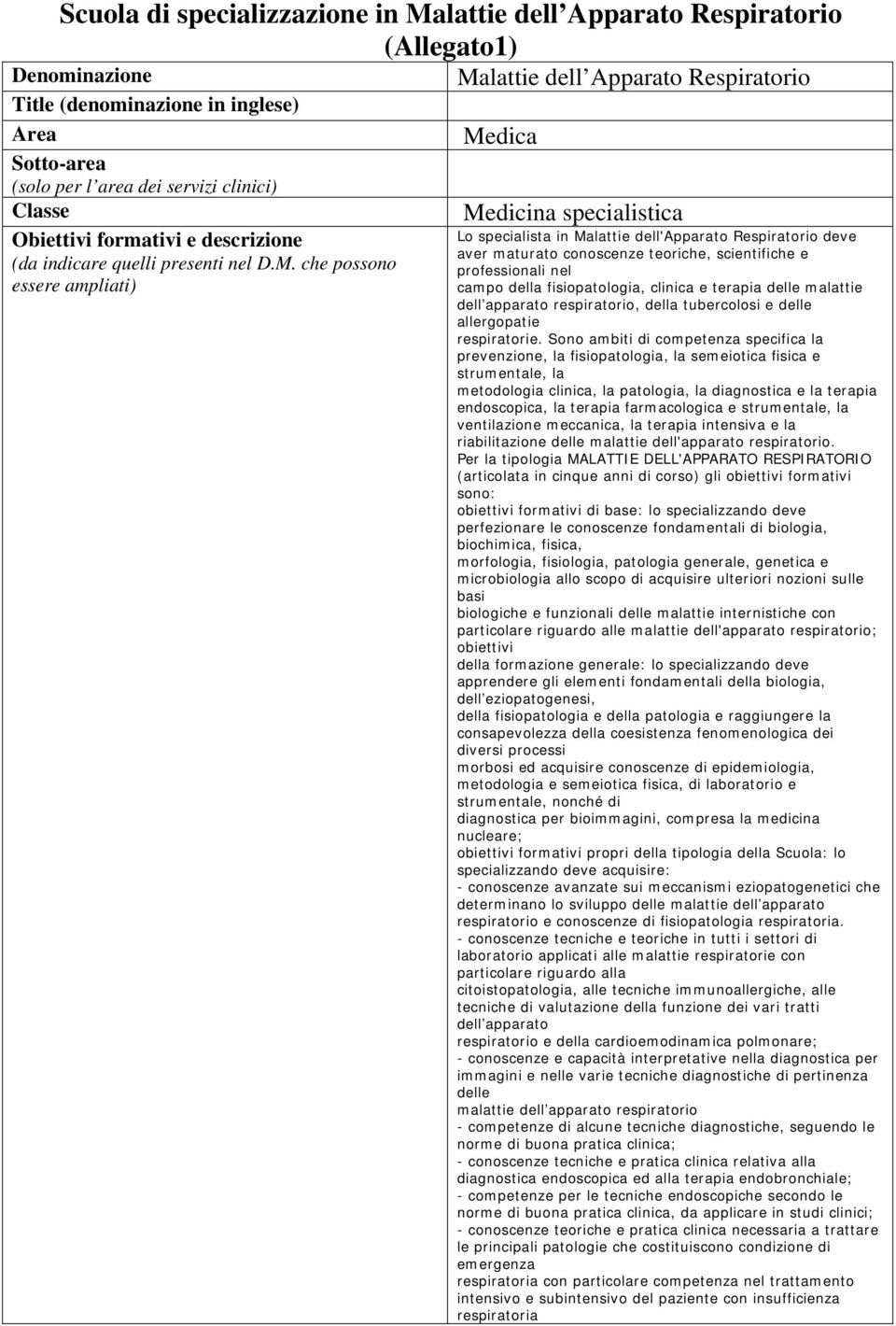 che possono essere ampliati) Malattie dell Apparato Respiratorio Medica Medicina specialistica Lo specialista in Malattie dell'apparato Respiratorio deve aver maturato conoscenze teoriche,