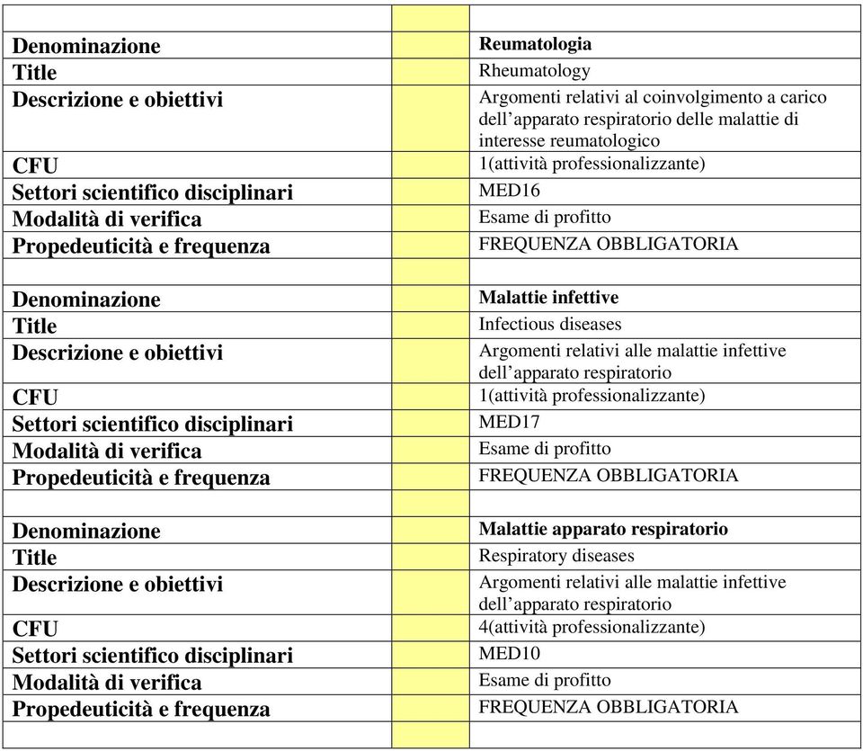 Infectious diseases Argomenti relativi alle malattie infettive 1(attività