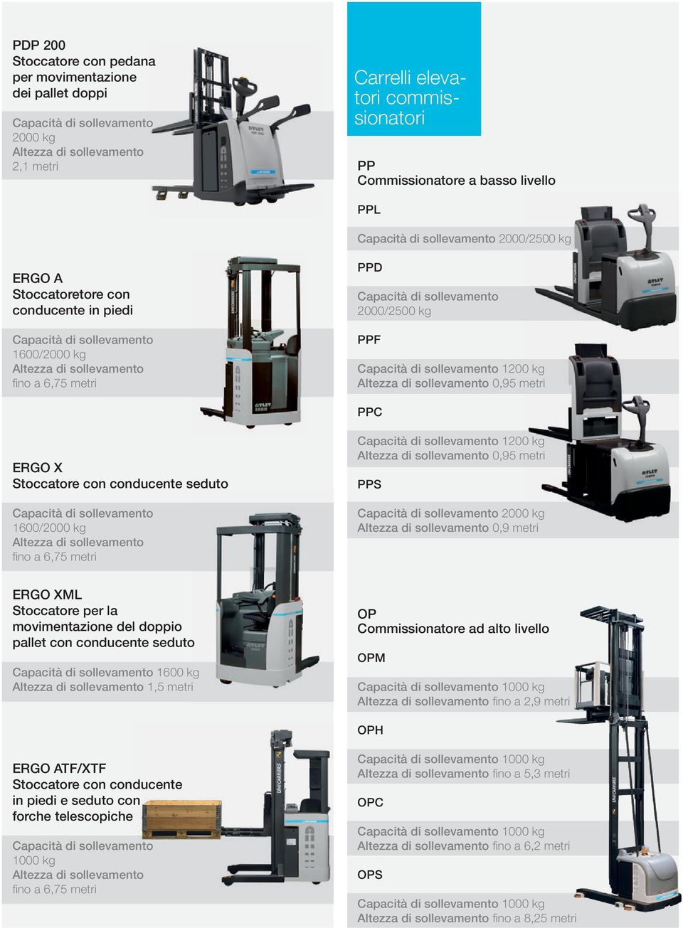 PPS 2000 kg 0,9 metri ERGO XML Stoccatore per la movimentazione del doppio pallet con conducente seduto 1600 kg 1,5 metri OP Commissionatore ad alto livello OPM 1000 kg fi no a 2,9 metri OPH