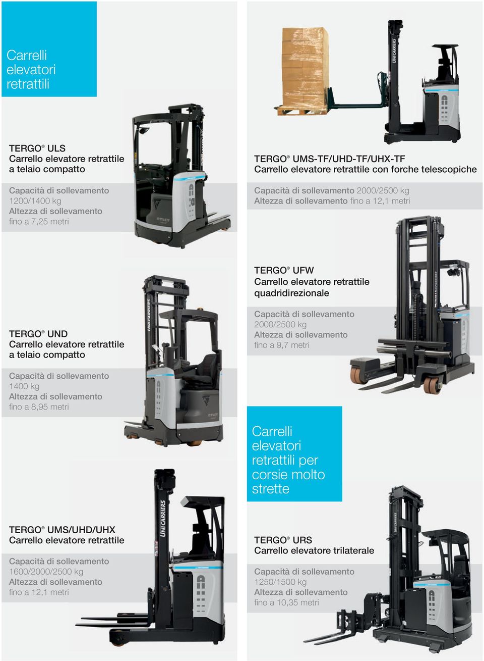 TERGO UND retrattile a telaio compatto 2000/2500 kg fi no a 9,7 metri 1400 kg fi no a 8,95 metri Carrelli elevatori retrattili