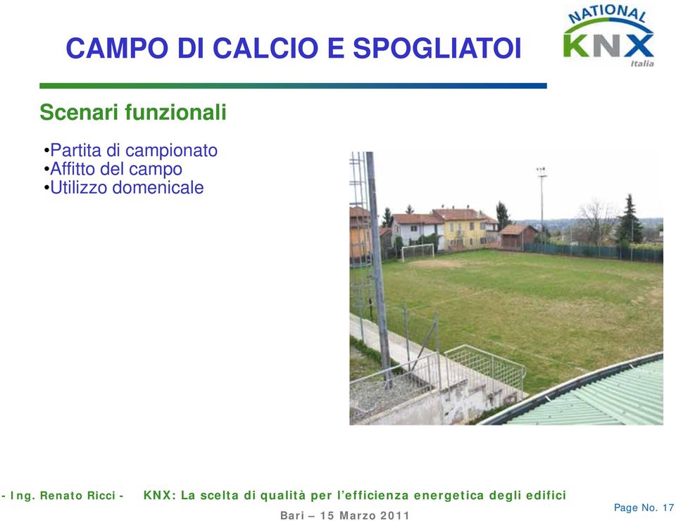 campionato Affitto del campo