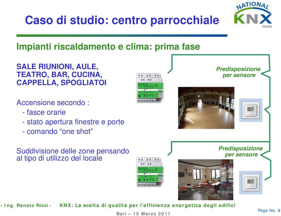 Accensione secondo : - fasce orarie - stato apertura finestre e porte - comando one shot