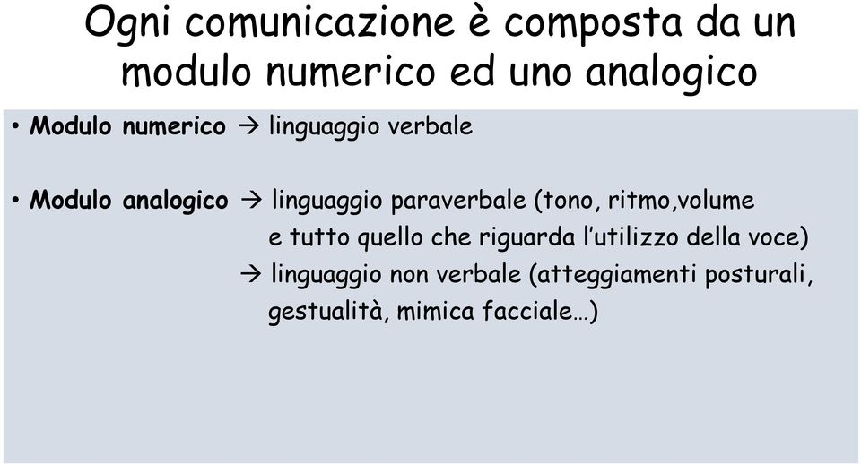 paraverbale (tono, ritmo,volume e tutto quello che riguarda l utilizzo