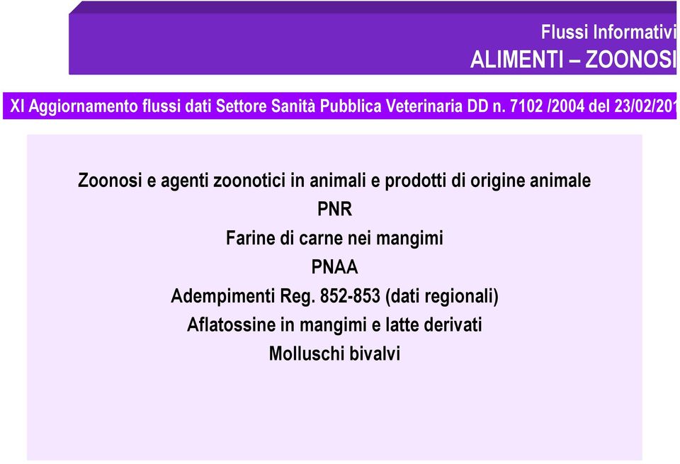 7102 /2004 del 23/02/201 Zoonosi e agenti zoonotici in animali e prodotti di