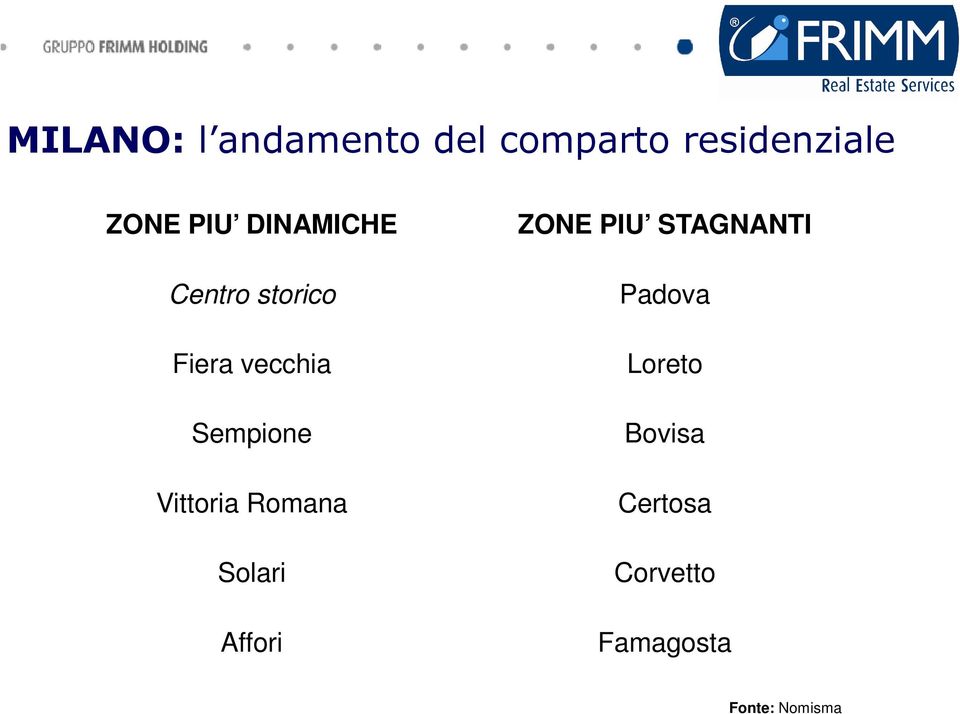 Vittoria Romana Solari Affori ZONE PIU STAGNANTI