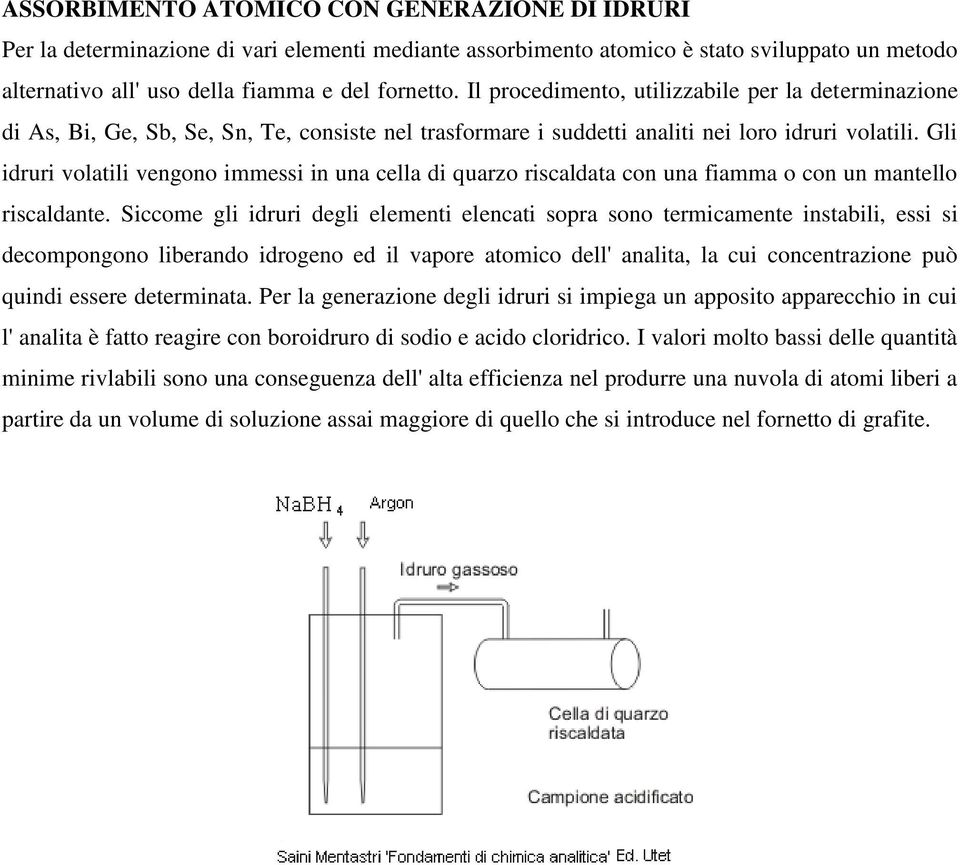 Gli idruri volatili vengono immessi in una cella di quarzo riscaldata con una fiamma o con un mantello riscaldante.