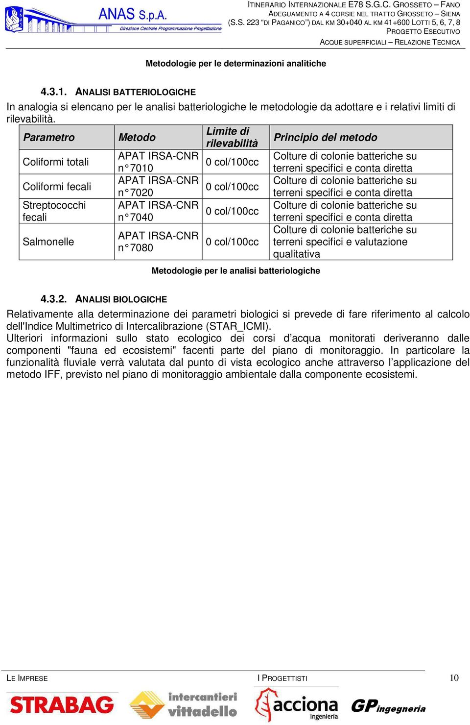 batteriche su Coliformi fecali 0 col/100cc Streptococchi fecali Salmonelle n 7020 CNR n 7040 CNR n 7080 0 col/100cc 0 col/100cc Metodologie per le analisi batteriologiche terreni specifici e conta