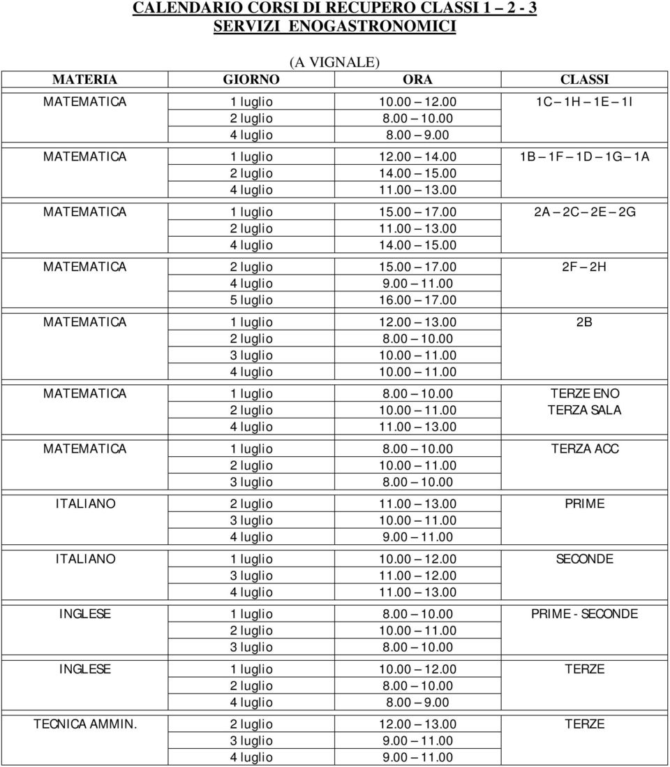 00 13.00 2B MATEMATICA 1 luglio 8.00 10.00 TERZE ENO TERZA SALA MATEMATICA 1 luglio 8.00 10.00 TERZA ACC ITALIANO 2 luglio 11.00 13.00 PRIME ITALIANO 1 luglio 10.00 12.