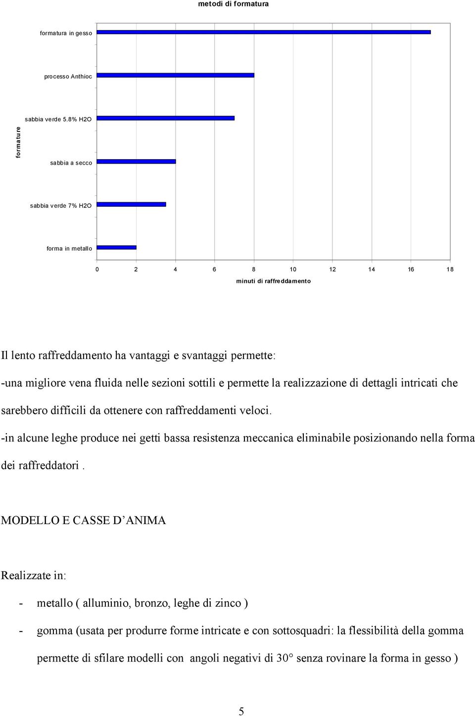 fluida nelle sezioni sottili e permette la realizzazione di dettagli intricati che sarebbero difficili da ottenere con raffreddamenti veloci.