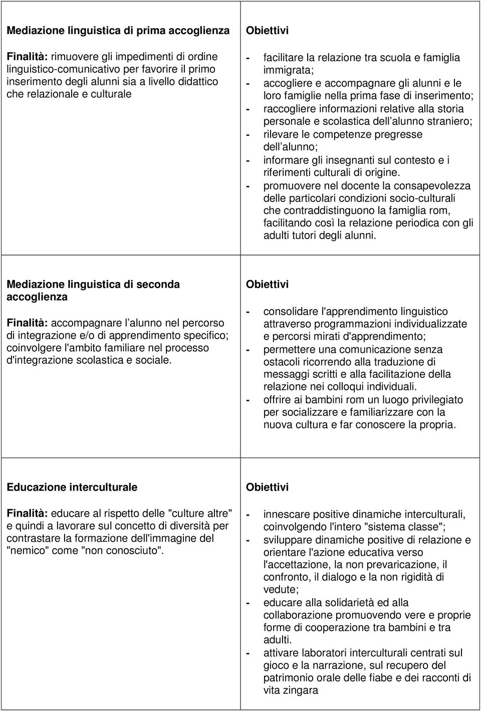 informazioni relative alla storia personale e scolastica dell alunno straniero; - rilevare le competenze pregresse dell alunno; - informare gli insegnanti sul contesto e i riferimenti culturali di