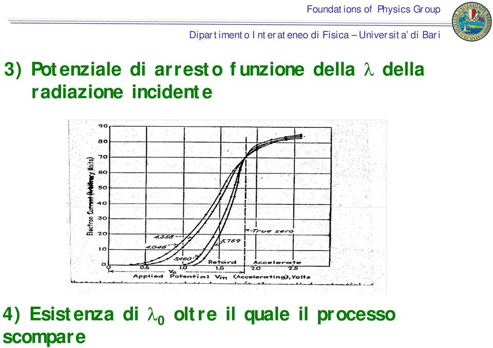 radiazione incidente 4)