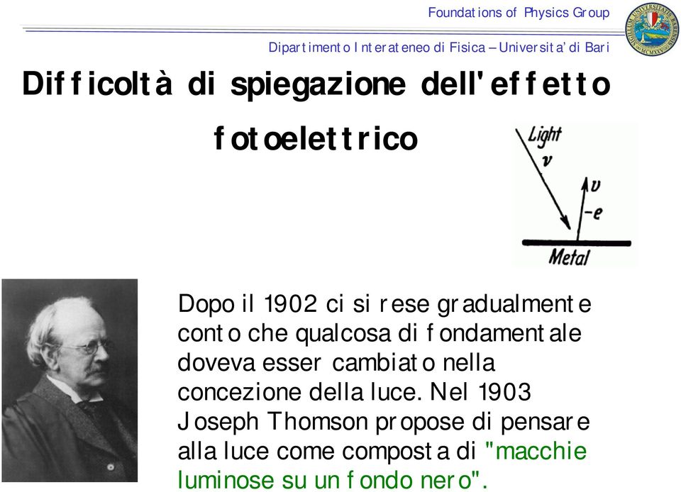 cambiato nella concezione della luce.