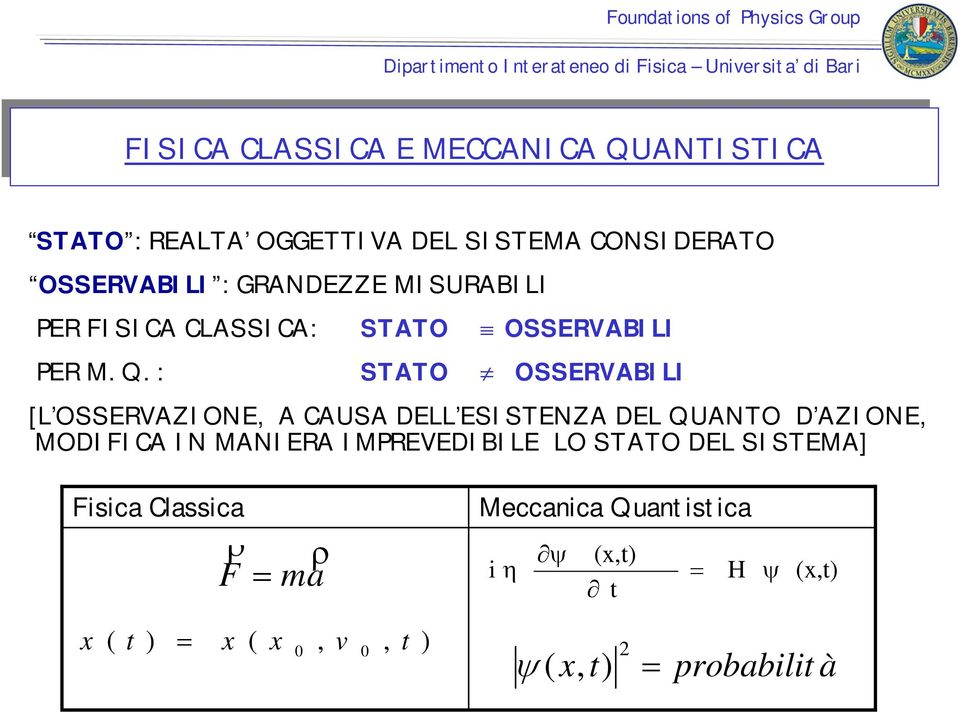 : STATO OSSERVABILI [L OSSERVAZIONE, A CAUSA DELL ESISTENZA DEL QUANTO D AZIONE, MODIFICA IN MANIERA IMPREVEDIBILE LO