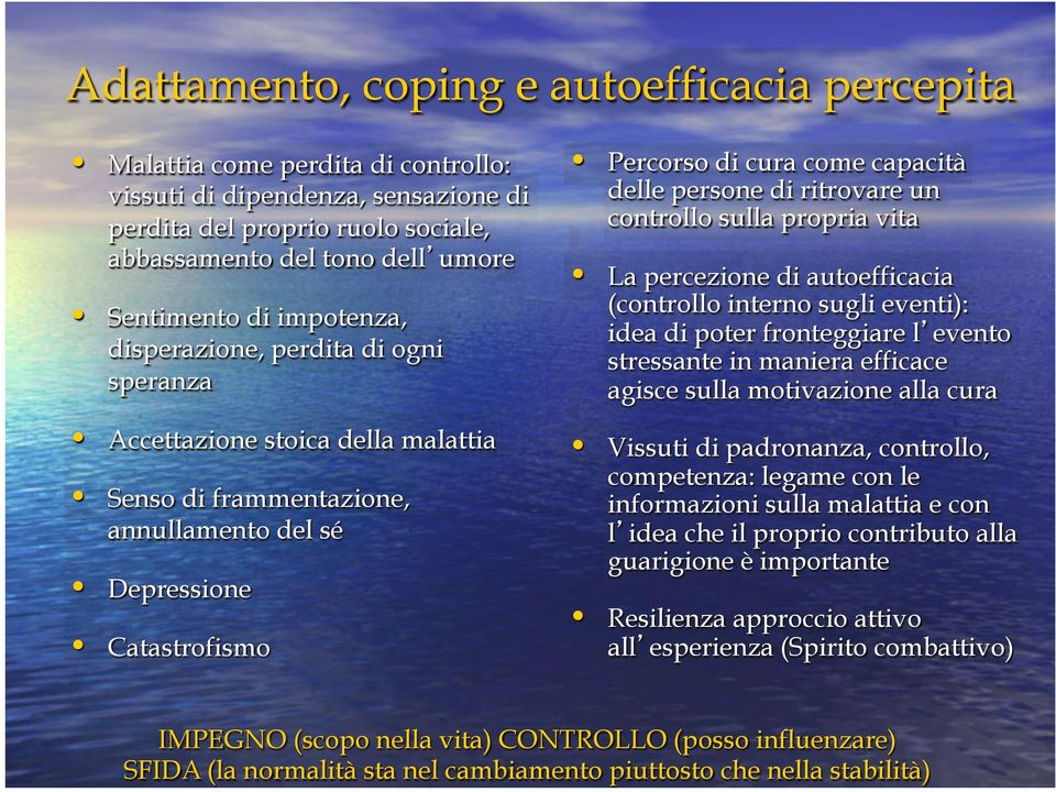 Percorso di cura come capacità delle persone di ritrovare un controllo sulla propria vita!