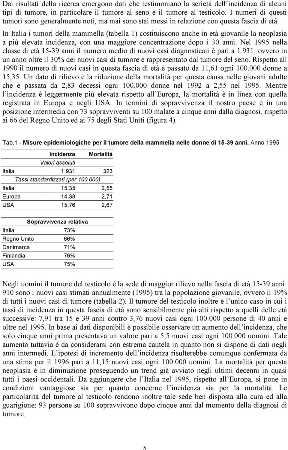 In Italia i tumori della mammella (tabella 1) costituiscono anche in età giovanile la neoplasia a più elevata incidenza, con una maggiore concentrazione dopo i 30 anni.