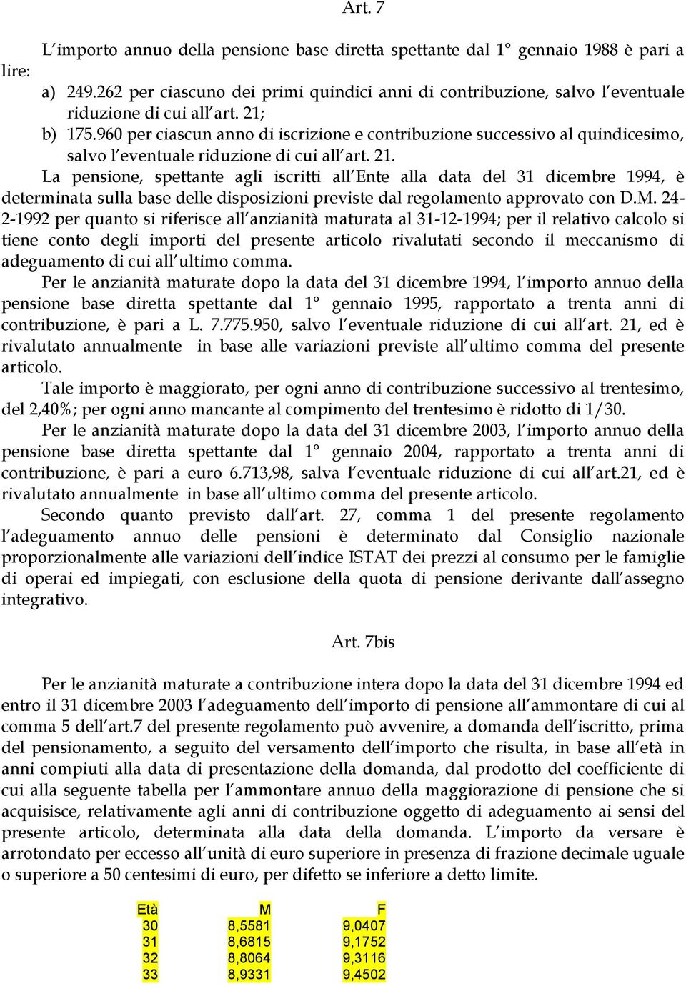 960 per ciascun anno di iscrizione e contribuzione successivo al quindicesimo, salvo l eventuale riduzione di cui all art. 21.