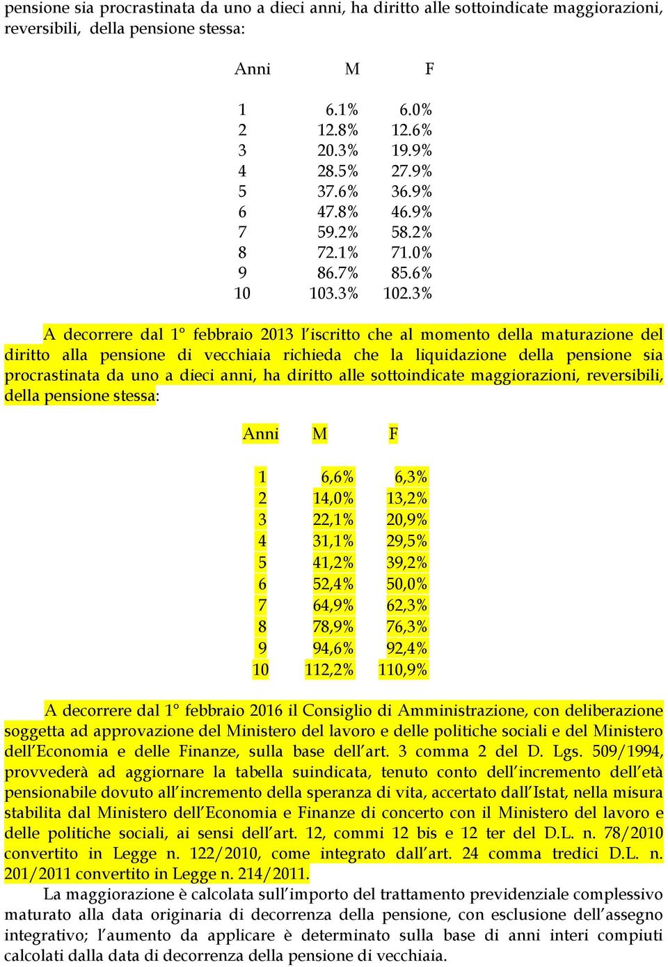 3% A decorrere dal 1 febbraio 2013 l iscritto che al momento della maturazione del diritto alla pensione di vecchiaia richieda che la liquidazione della pensione sia procrastinata da uno a dieci