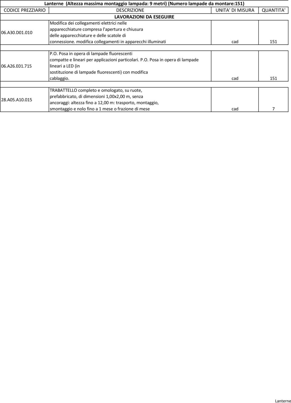 modifica collegamenti in apparecchi illuminati cad 151 06.A26.E01.715 28.A05.A10.015 P.O.